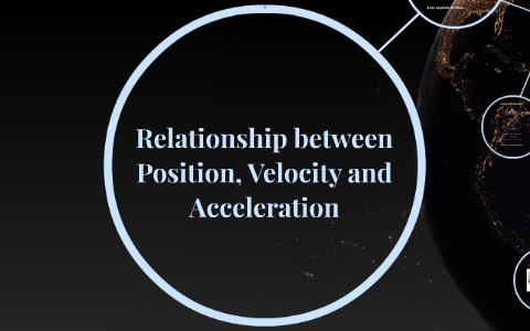 Relationship of Position, Velocity and Acceleration by Bryce Marion on ...