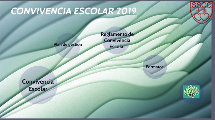 Convivencia Escolar 2019 by Sebastian Benitez on Prezi