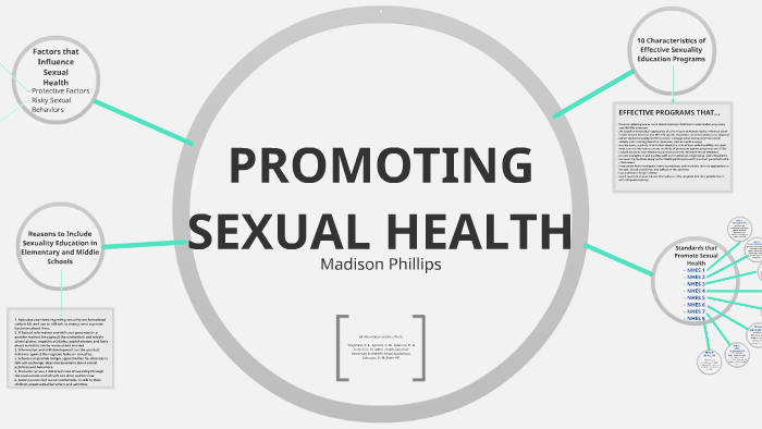 PROMOTING SEXUAL HEALTH by Madison Phillips on Prezi