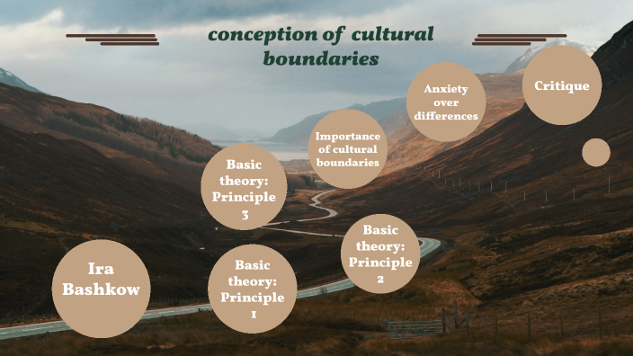 cultural boundary