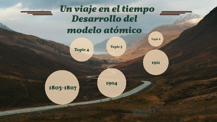 Linea de tiempo by Juan Carlos Palestino Rodriguez on Prezi