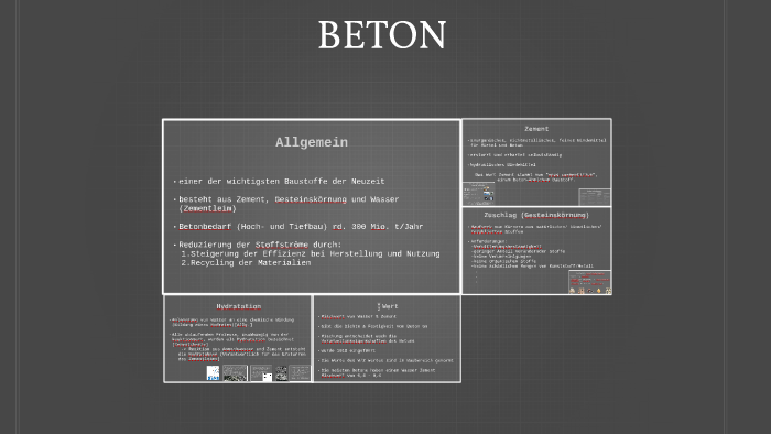 Beton By Roman Holderried On Prezi Next