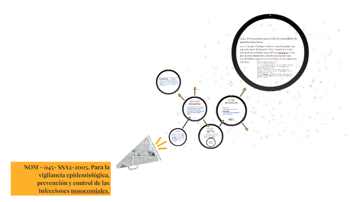 NOM 045 SSA22005. Para la vigilancia epidemiológica