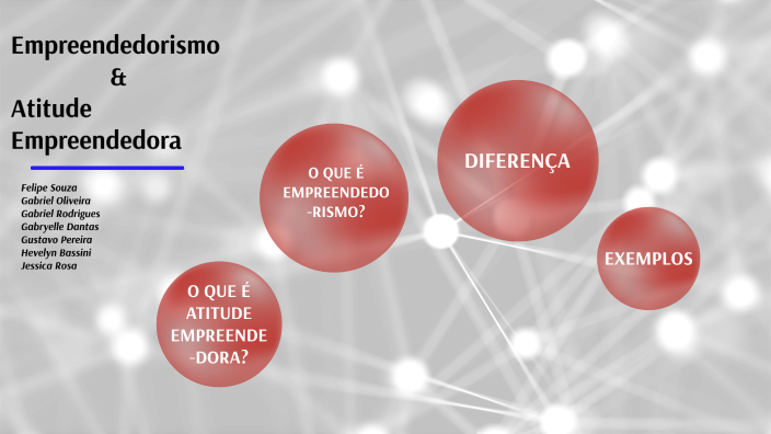 Slides ao Jovem Empreendedor v2