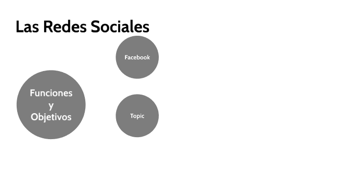 Las Redes Sociales by Angel Israel on Prezi