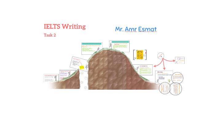 IELTS Writing Task 2 by Amr Esmat on Prezi