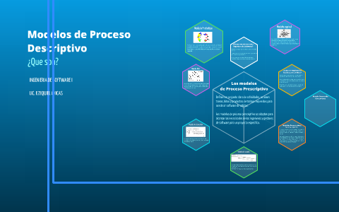 Modelos de Proceso Descriptivo by Edwin Argueta