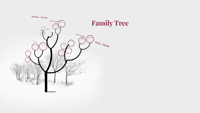 family tree by Liz Bartuano on Prezi