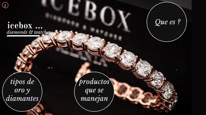 Icebox relojes online