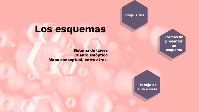 Lengua y Literatura by Diana Marisol Pineda on Prezi
