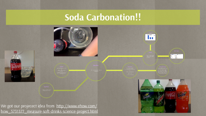 Carbonated soda image