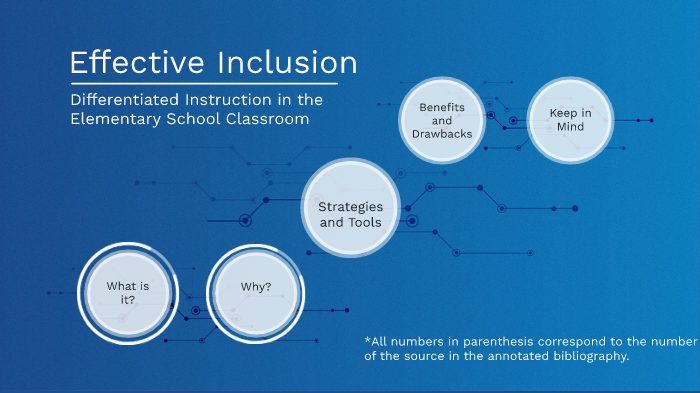 Differentiated Instruction by Madison Fowler on Prezi