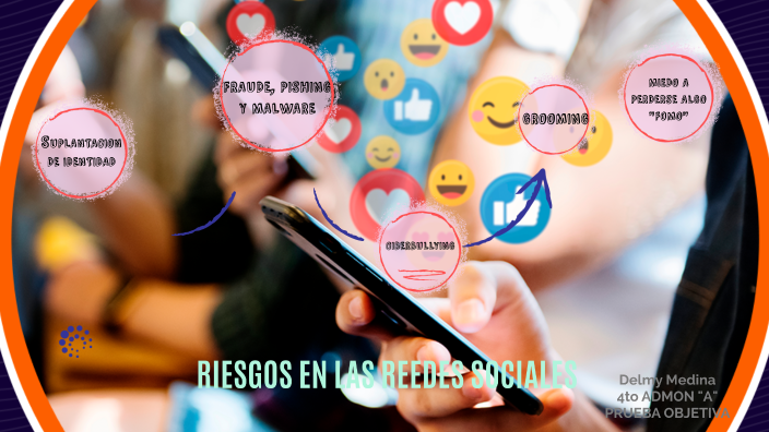 riesgos en las redes sociales by Delmy Violeta Edelmira Medina on Prezi