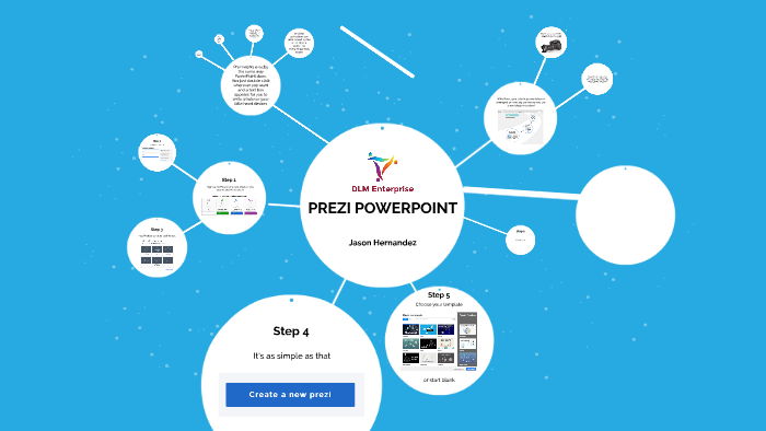 PREZI POWERPOINT by Jason Hernandez on Prezi