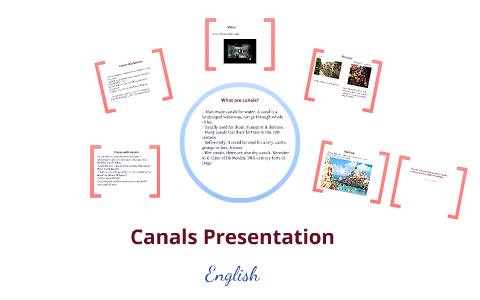 Grachten Presentatie Engels by Joey Lopes on Prezi
