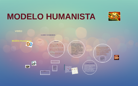 Modelo Humanista by Hernandez Barbechan on Prezi Next