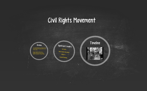 Civil Rights Movement 1950-60 by Jessica Strachan on Prezi