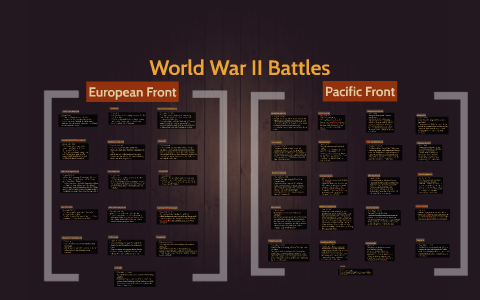 World War II Battles by Daniel Torres on Prezi