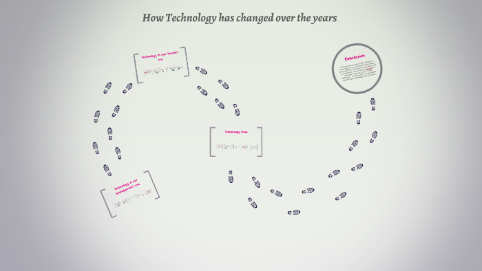 how-technology-has-changed-over-the-years-by-paridhi-agarwal