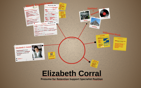 Elizabeth Corral's Prezume by Elizabeth Corral on Prezi