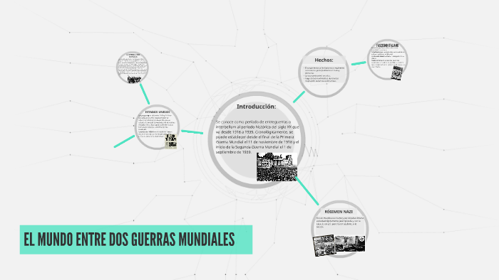EL MUNDO ENTRE DOS GUERRAS MUNDIALES by camila cordova on Prezi