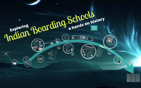 Exploring Indian Boarding Schools by Sam D