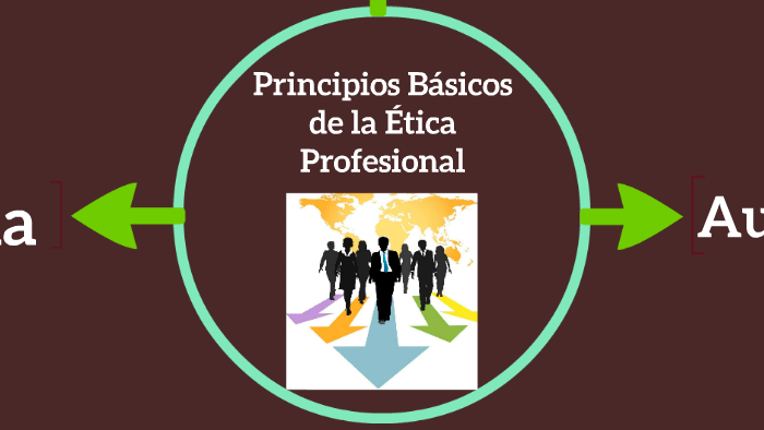 Principios Básicos De La Ética Profesional By Mariana Bolívar Agudelo On Prezi 7092