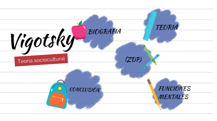 vigotsky by Kenia RG on Prezi