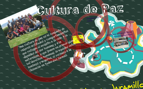 Cultura de Paz y No violencia by Paul Rivera Jaramillo on Prezi