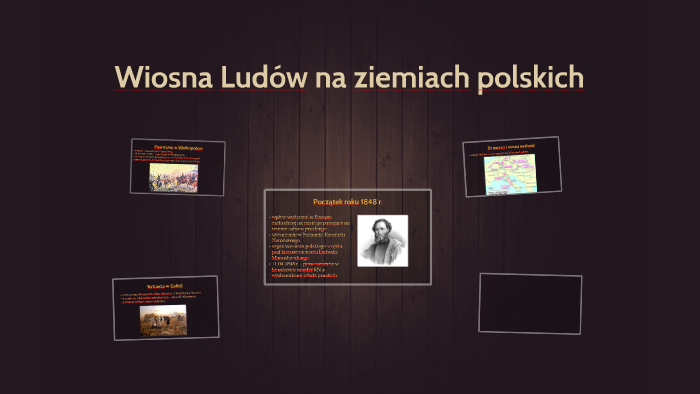 Wiosna Ludów na ziemiach polskich by Weronika Zmudzińska on Prezi