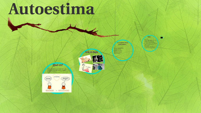 Autoestima by Valeria Farrera on Prezi