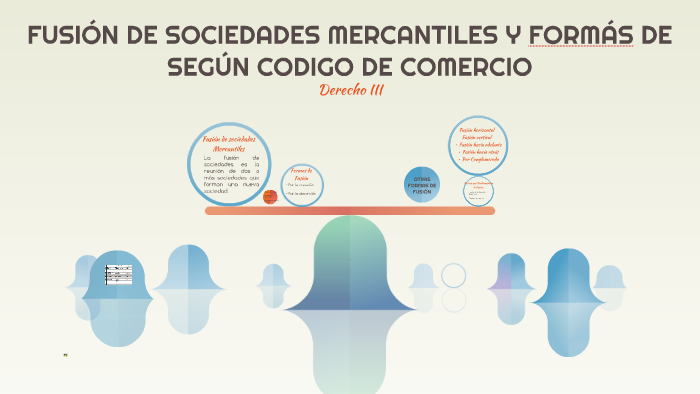 FUSIÓN DE SOCIEDADES MERCANTILES Y FORMÁS DE SEGÚN CODIGO DE by Raquel