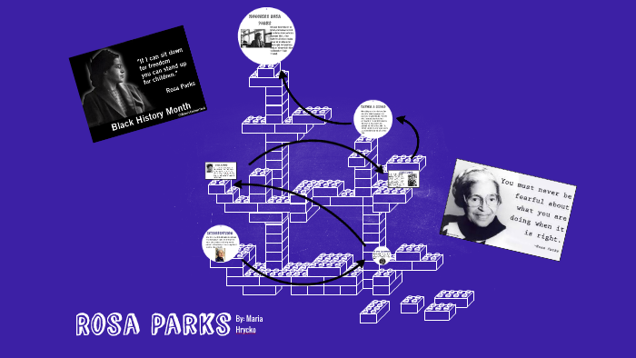 Rosa Parks by Maria H. on Prezi
