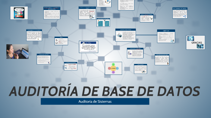 AUDITORIA DE BASE DE DATOS by JOHANA CELY on Prezi
