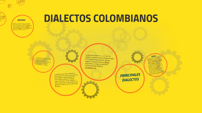 Principales Dialectos Colombianos