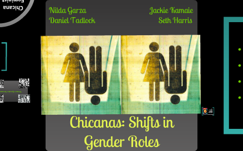 Chicano Presentation by Seth Harris on Prezi