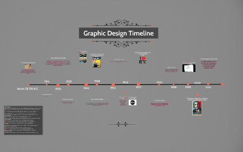 Graphic Design Timeline by Jeannine Quillen on Prezi