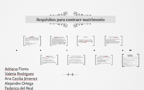 Requisitos Para Contraer Matrimonio By Adriana Flores Quiroga On Prezi