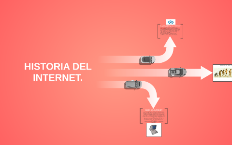 HISTORIA DEL INTERNET by Felipe Sanchez on Prezi