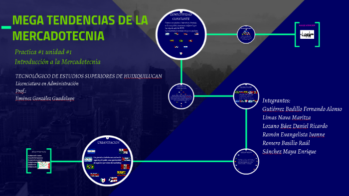 Mega Tendencias De La Mercadotecnia By Daniel Lozano On Prezi 0918