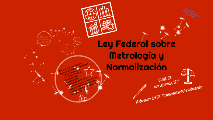 Ley Federal sobre metrologia y normalizacion by Wenddy Palma