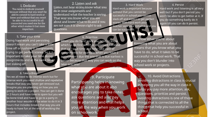 How to be Successful by Rayyan Ahmed on Prezi