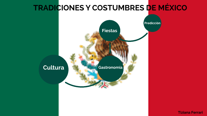 Tradiciones y Costumbres de México by Tiziana Ferrari on Prezi