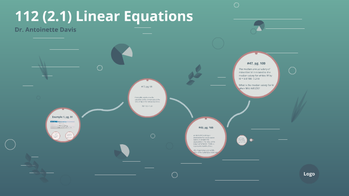 112 (2.1) Linear Equations by antoinette davis on Prezi