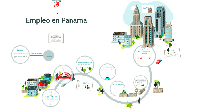 Empleo En Panama By Aldo Flores On Prezi