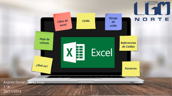 MICROSOFT EXCEL by Andrés D Juarez on Prezi