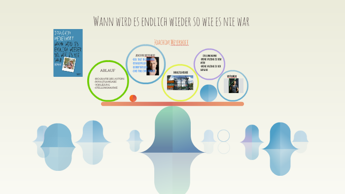 Wann Wird Es Endlich Wieder So Wie Es Nie War By Penele Heydorn On