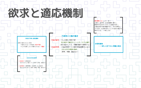 欲求と適応機制 By Satoshi Shinmura