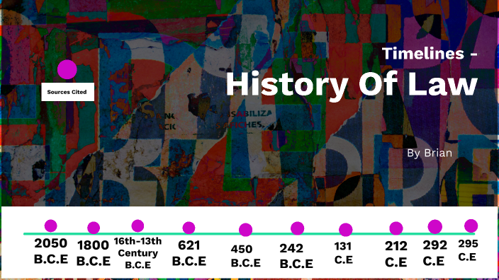 Law Timeline by Brian Carter on Prezi