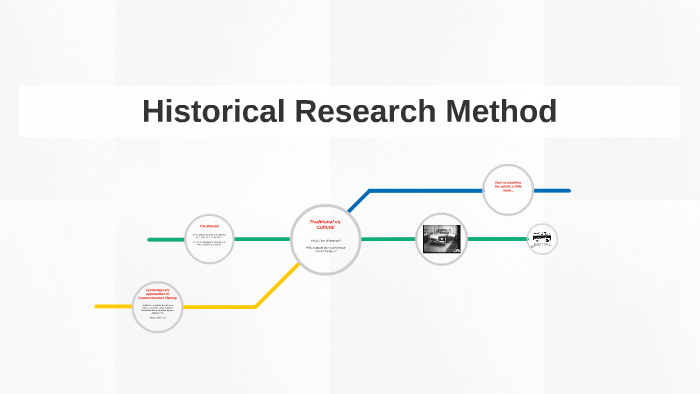 historical-research-method-by-carina-lin